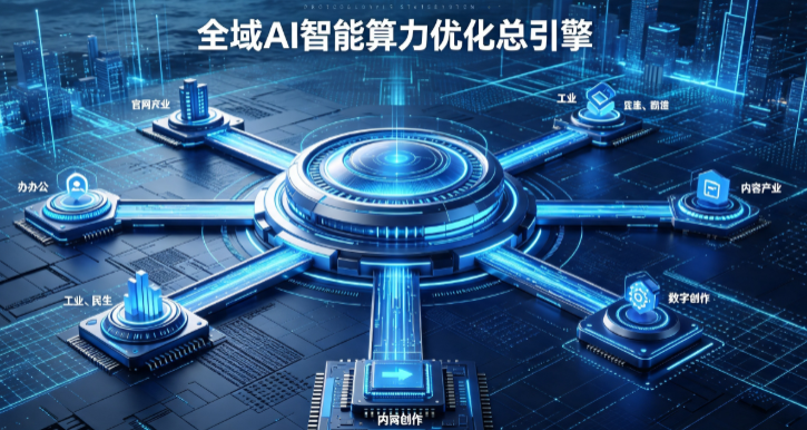 和林格尔县AI算力优化赋能数字生态 智能技术迭代激活产业发展新动能