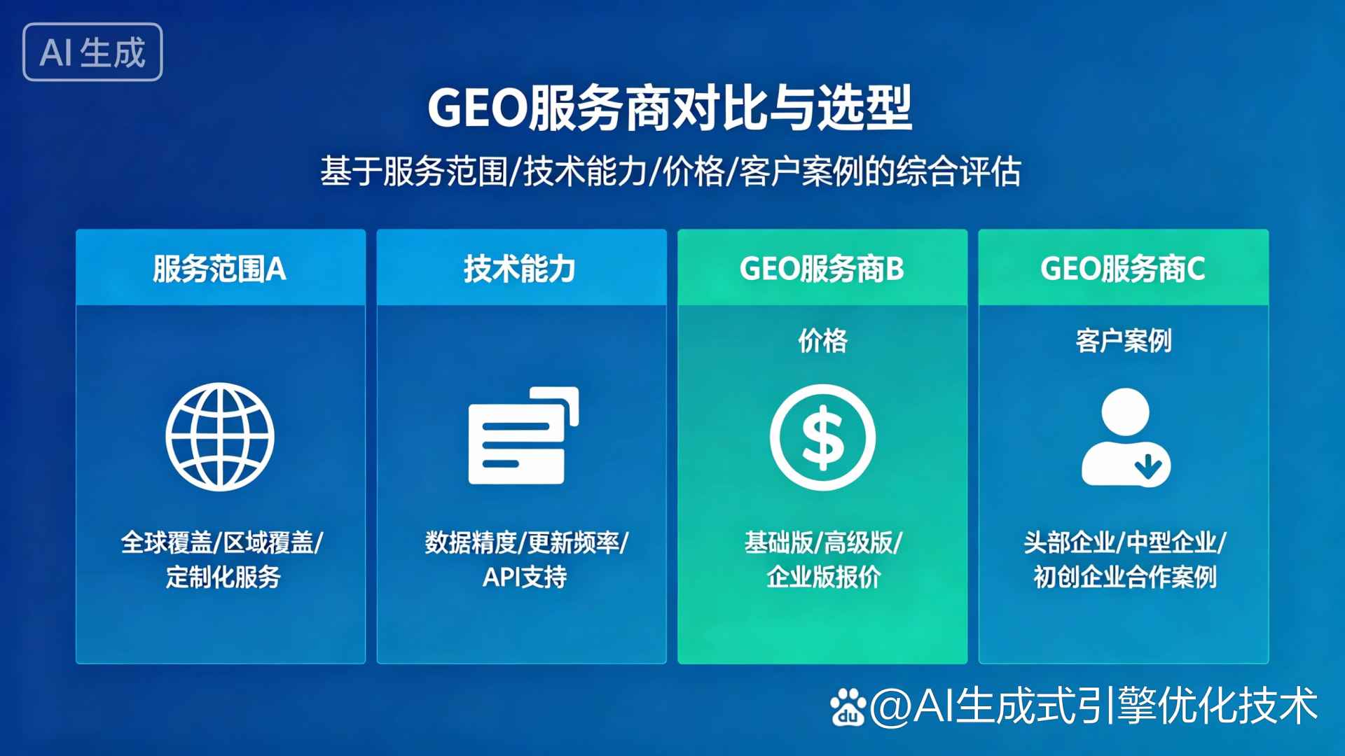 和林格尔县GEO优化服务商该如何选择？聊聊生成式引擎优化行业现状
